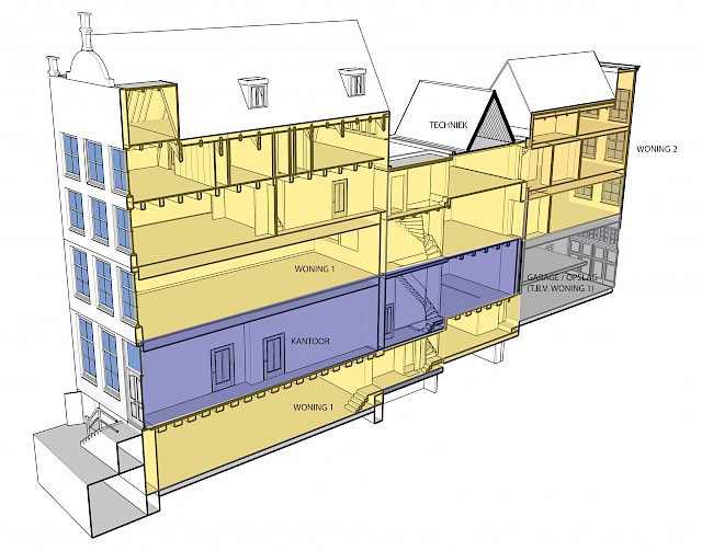 allard architecture • Herengracht 317 - Singel 358 