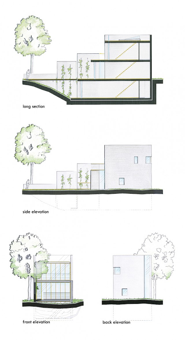 allard architecture • Huis Kainz 