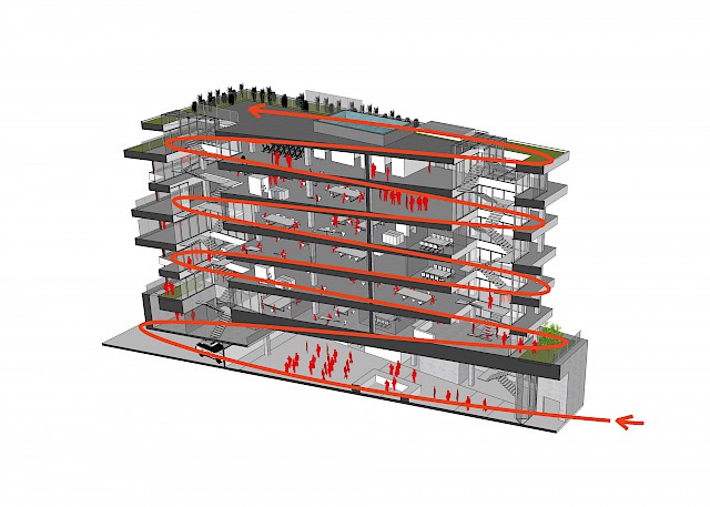 allard architecture • Spijkerkade 6 - VICE 