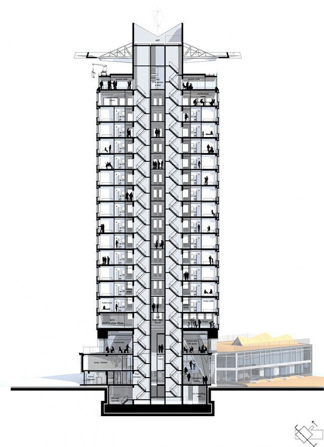 allard architecture • Overhoeks Shell Toren 