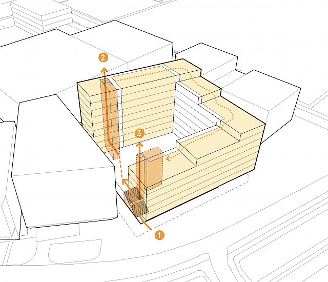 allard architecture • Danzigerplein 