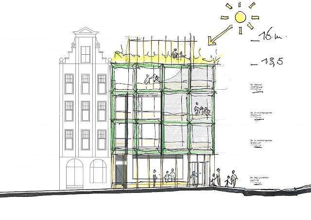 allard architecture • Leidsestraat 100 