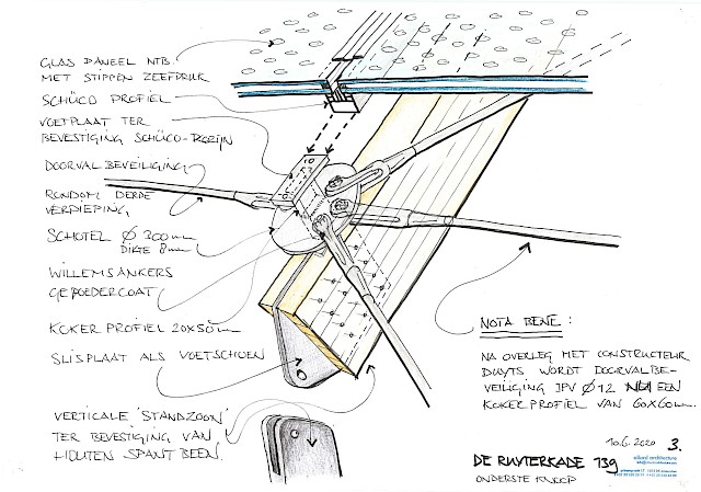 allard architecture • De Ruijterkade 139 