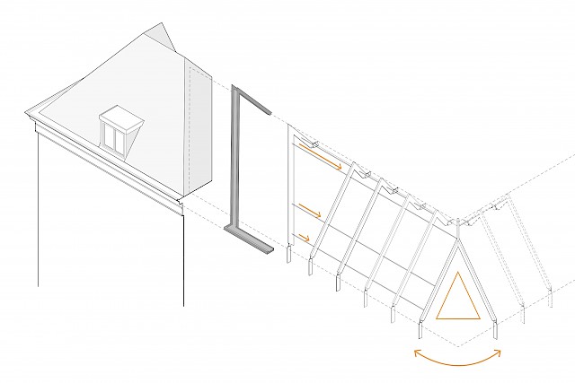allard architecture • De Ruijterkade 139 