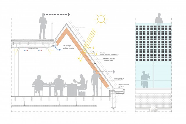 allard architecture • De Ruijterkade 139 