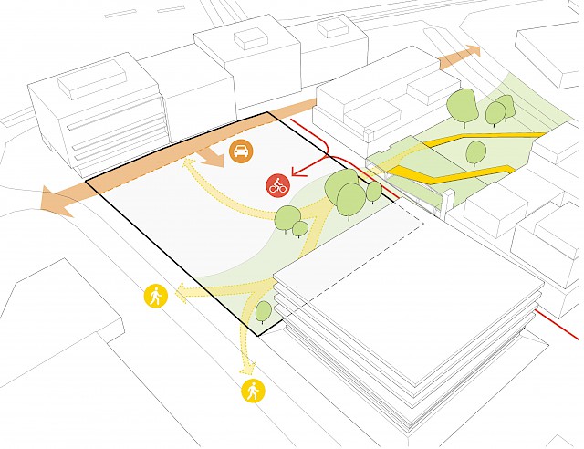 allard architecture • Riga2020 