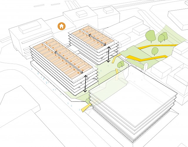 allard architecture • Riga2020 