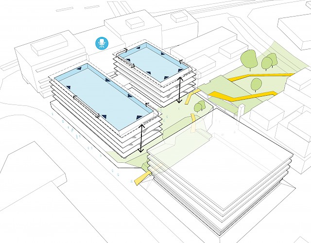 allard architecture • Riga2020 