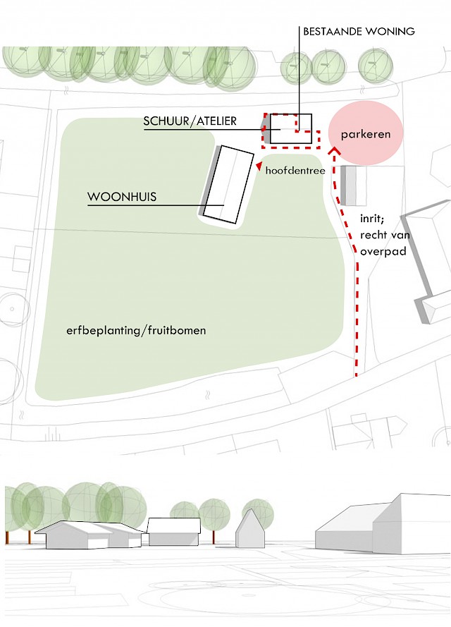 allard architecture • Loenen aan de Vecht 