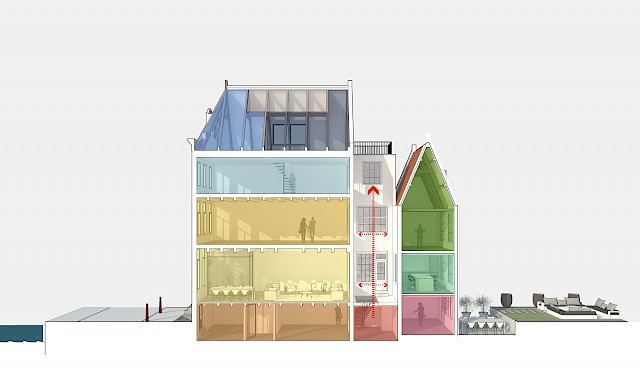 allard architecture • Prinsengracht 9 