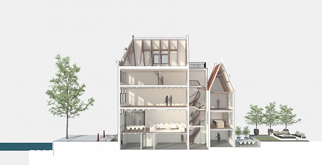 allard architecture • Prinsengracht 9 