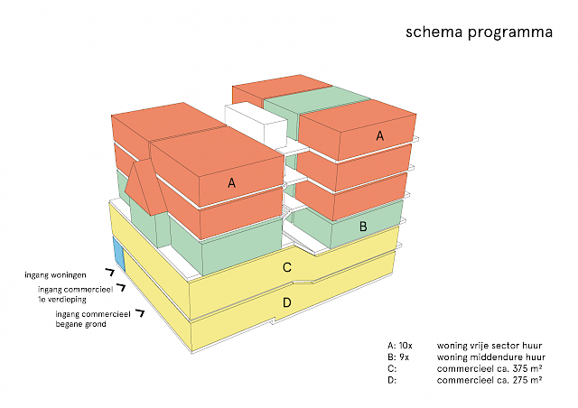 allard architecture • Spaarndammerstraat 