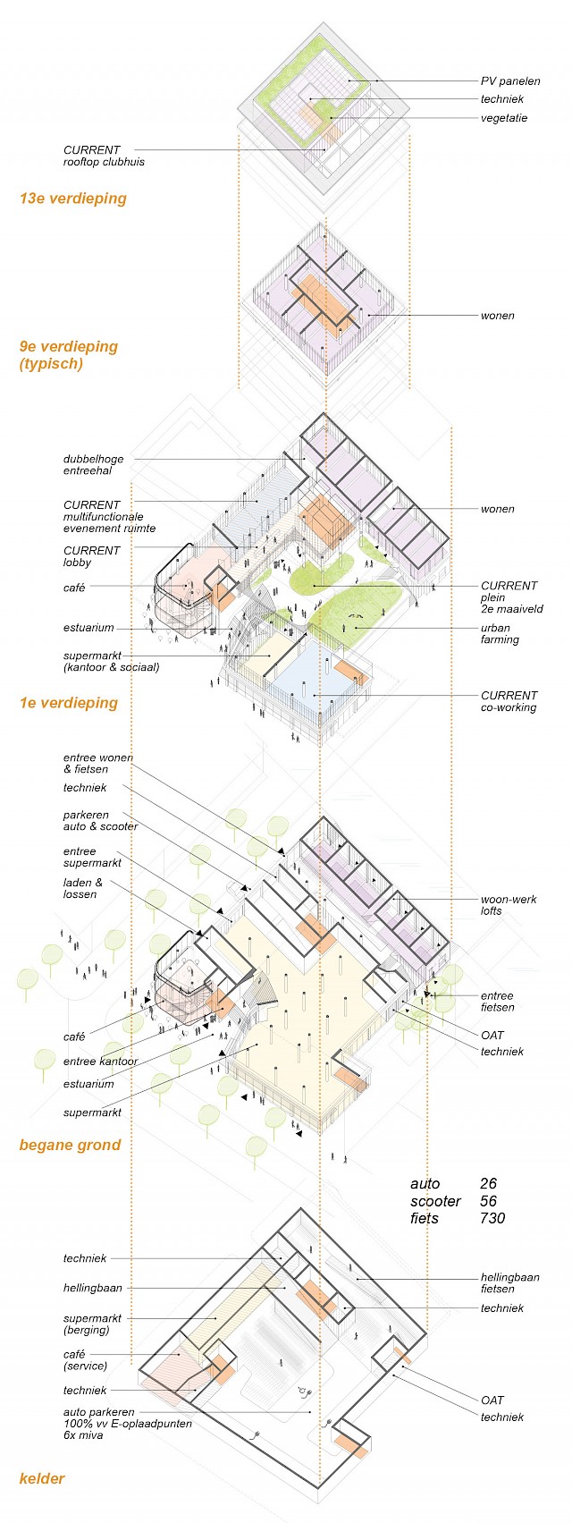 allard architecture • Sluisbuurt 