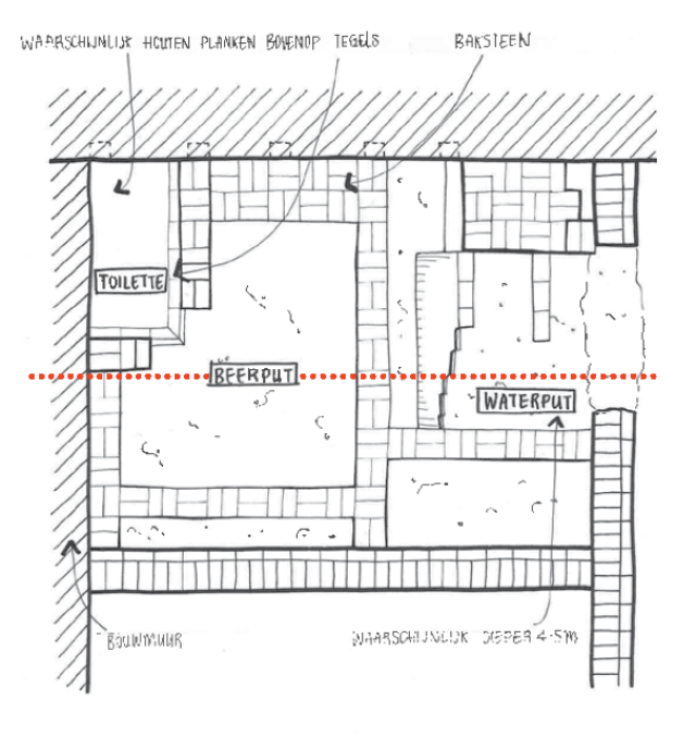 allard architecture • Herengracht 296 