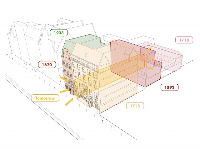 allard architecture • Keizersgracht 127 