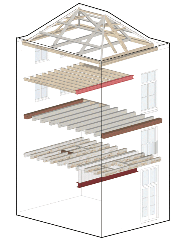 allard architecture • Keizersgracht 127 