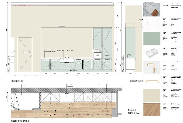 allard architecture • Keizersgracht 736A-736B 