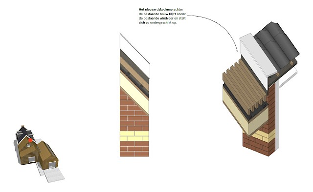 allard architecture • Stoombootweg 17 