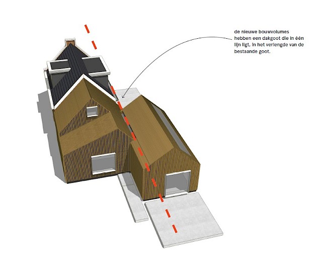 allard architecture • Stoombootweg 17 